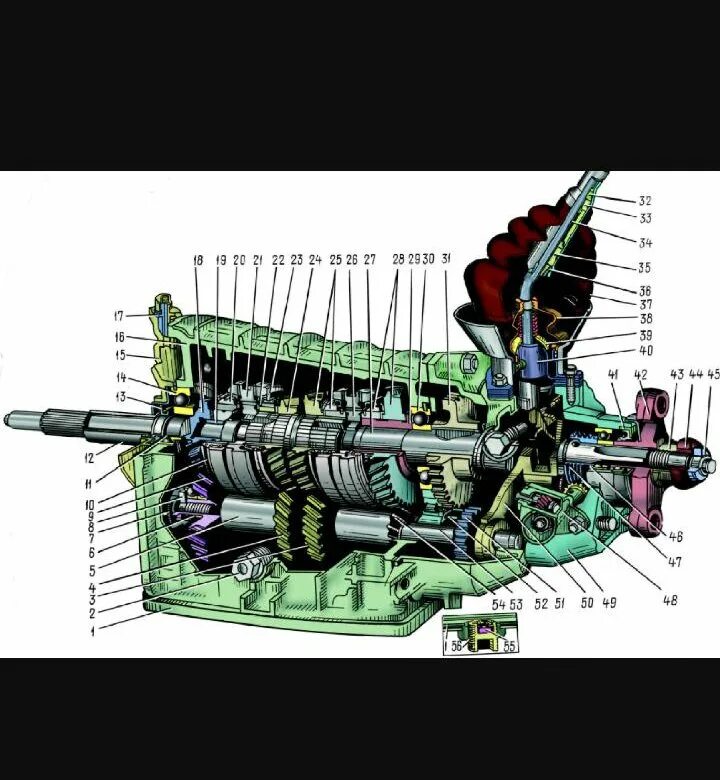 Коробка передач нива 5 ступка. Коробка ВАЗ 2106 5 ступка схема. Сборка КПП ВАЗ 2101 4 ступка. КПП ВАЗ 2106 5 ступка схема. КПП ВАЗ 2101 4 ступка изнутри.