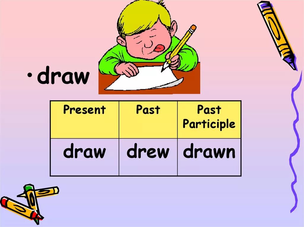 Draw формы глагола. Drew неправильные глаголы. Drawнкправильные глаголы. Draw формы неправильного глагола. Draw неправильный