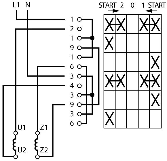 Iobit start menu. Start 1 0 2 start. Start 1 0 2 start. Перезагрузка линукс из командной строки. Установка nginx ubuntu server.