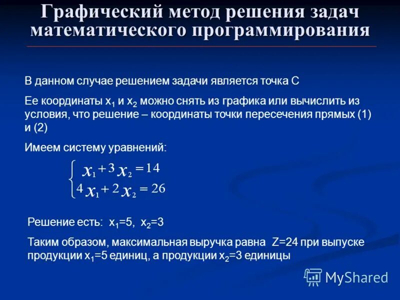 Алгоритмы решения линейного программирования. Графический метод решения линейного программирования. Метод решения математических задач. Алгоритм решения задач по программированию. Графический метод решения задач линейного программирования.