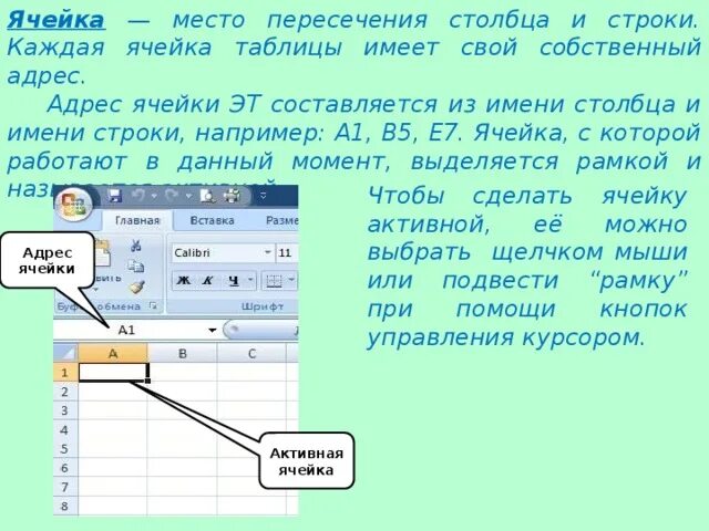 Выберите верный адрес ячейки в электронной. Адрес ячейки. Столбцы и строки электронной таблицы. Имя ячейки электронной таблицы имеет. Адрес ячейки электронной таблицы это.