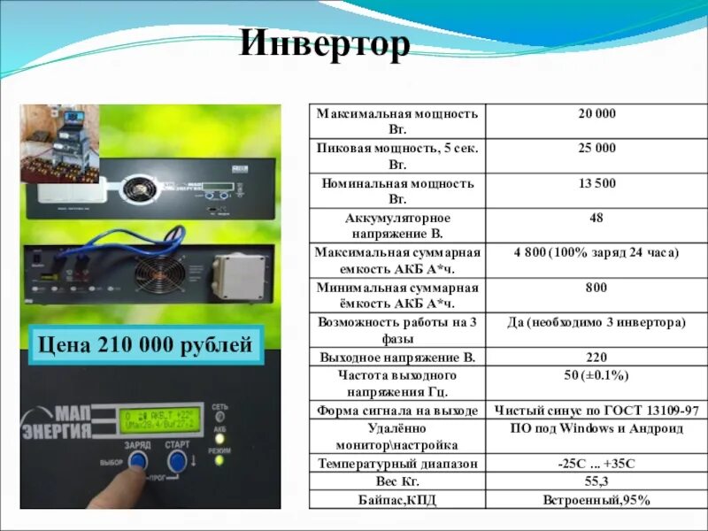 Максимальная мощность инвертора. Максимальная Пиковая мощность. Номинальные мощности инверторов. Номинальная и максимальная мощность. Что значит максимальная мощность