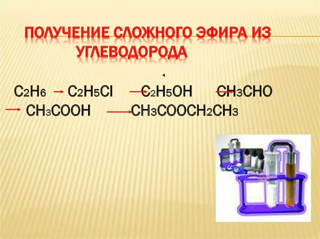 Сн3 сн2 н2о. С2н5он сн3соон. Получение сложного эфира из углеводорода. С2н5cl с2н5он. Получение сложных эфиров.