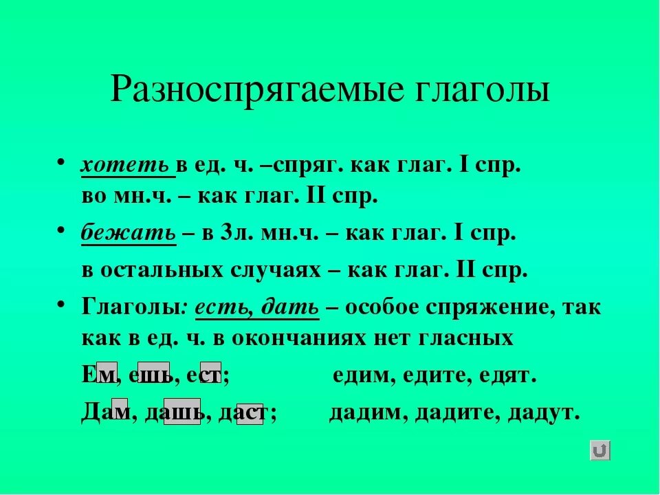 Какое спряжение у слова ест. Спряжение глаголов разноспрягаемые глаголы. Глагол спряжение глагола. Разноспрягаемые глаголы. 4 Разноспрягаемых глагола. Спряжение глаголов разноспрягаемые глаголы 6 класс.