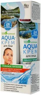 Аква лица