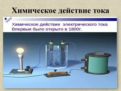 Механическое движение электрического тока