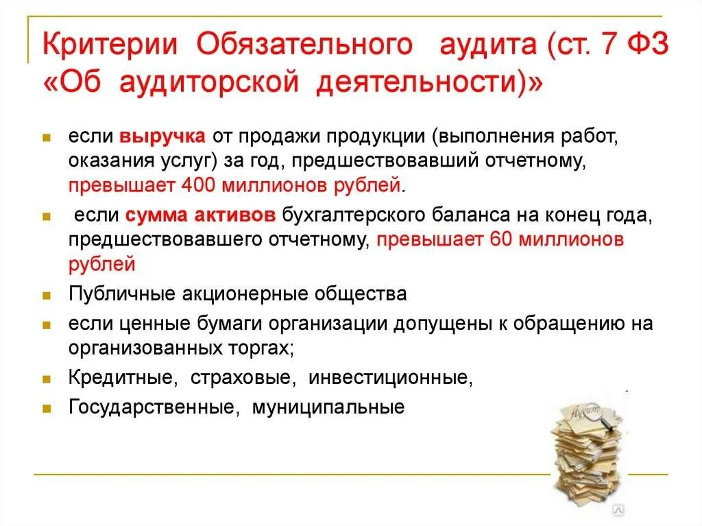 Обязательный аудит в 2025 году критерии изменения. Критерии обязательного аудита. критерии аудиторской проверки. критерии обязательной аудиторской проверки. основные критерии проведения обязательного аудита.
