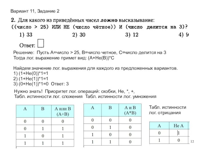 Для какого из приведенных чисел ложно. Для какого из приведённых чисел ложно высказывание. типовые задачи информатика. для какого из приведенных ложно высказывание. для какого из приведенных чисел ложное высказывание.