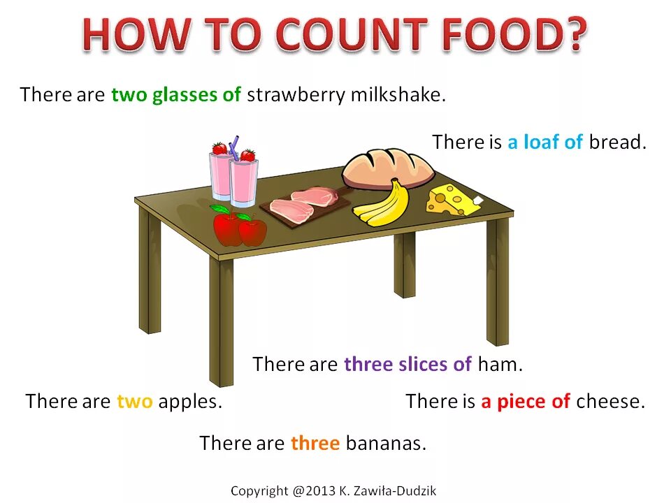 There is some fruit. There is there are еда. There is are food. There is there are food упражнения a lot of. There is картинки для описания.