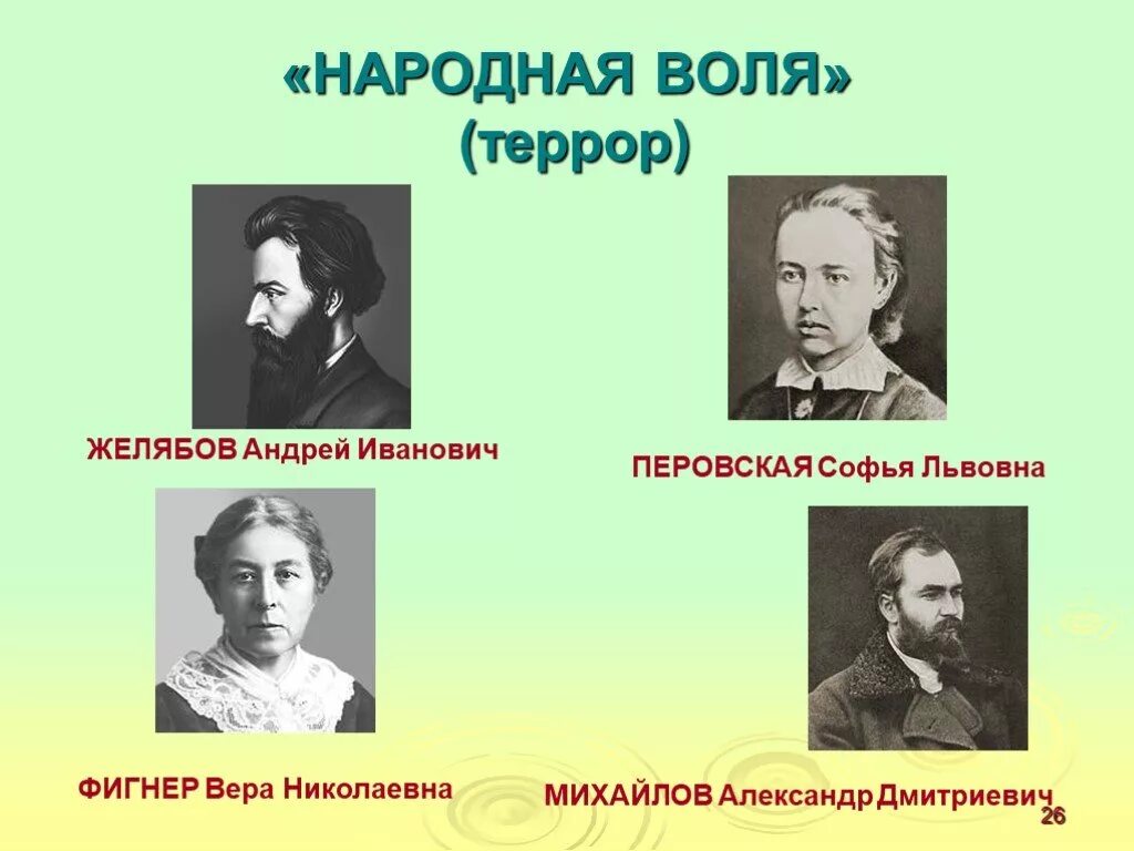 Народовольческий террор. Народная Воля Желябов, Михайлов, Перовская, Фигнер. Перовская Желябов народная Воля. Желябов и Перовская движение.