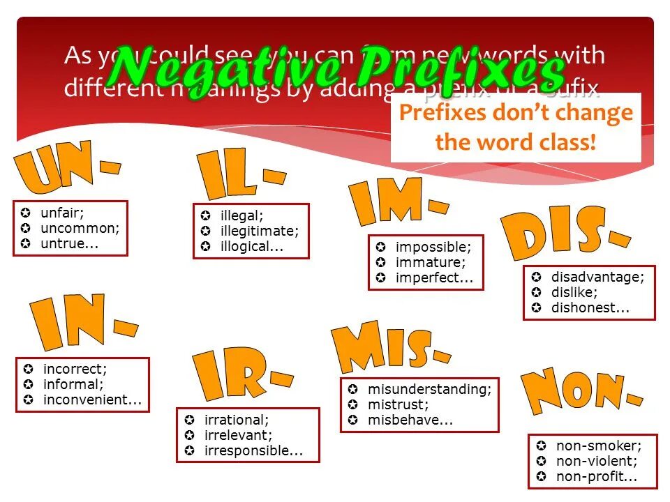 Префикс un. Negative prefixes in English. Prefixes правило. Negative adjective prefixes правило. Prefixes in English негативные.