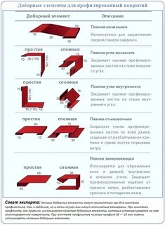 Сложная планка