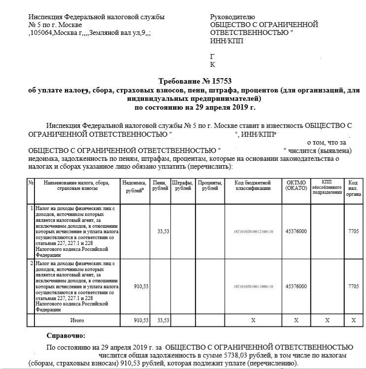 Уведомление 25.03 2024 по каким налогам. Требование об уплате налога образец. Требование ФНС об уплате налога. Требование ИФНС об уплате налога. Форма требования об уплате налога.