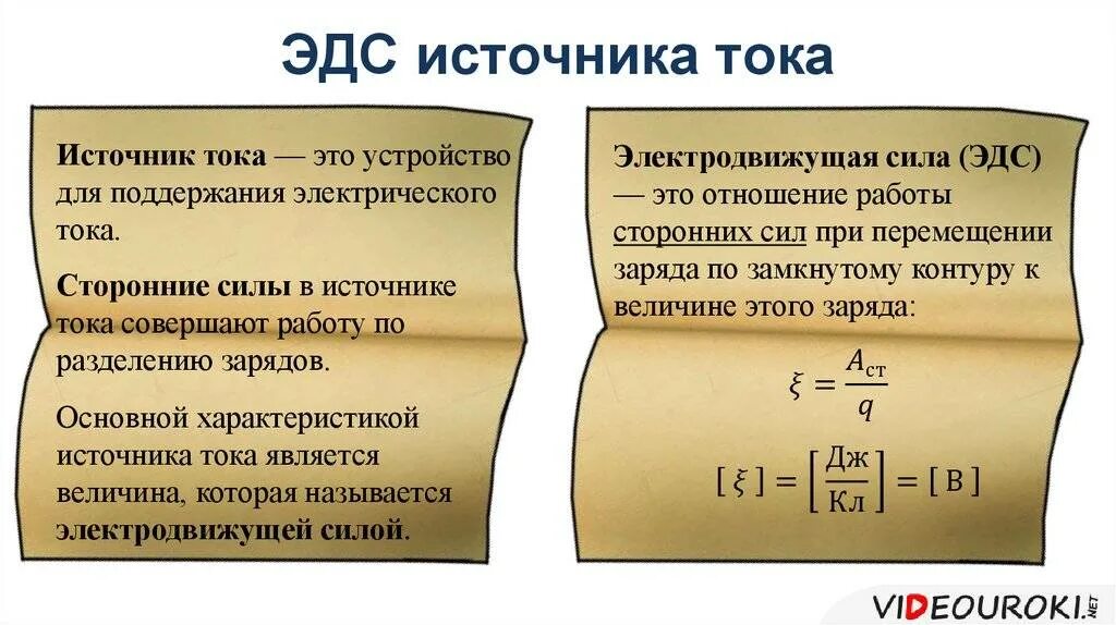 Определить ток источника. Типология химических источников тока. Дайте определение источнику тока. Принцип работы источника электрического тока. Источники тока физика 8 класс.