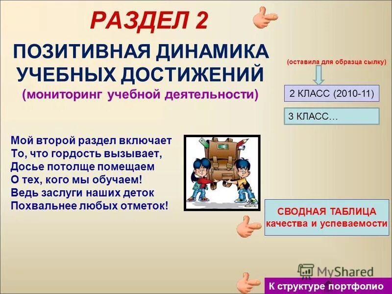 второй раздел конституции рф. разделы фгос. включи тема 2. включи тема 2. конституция состоит из.