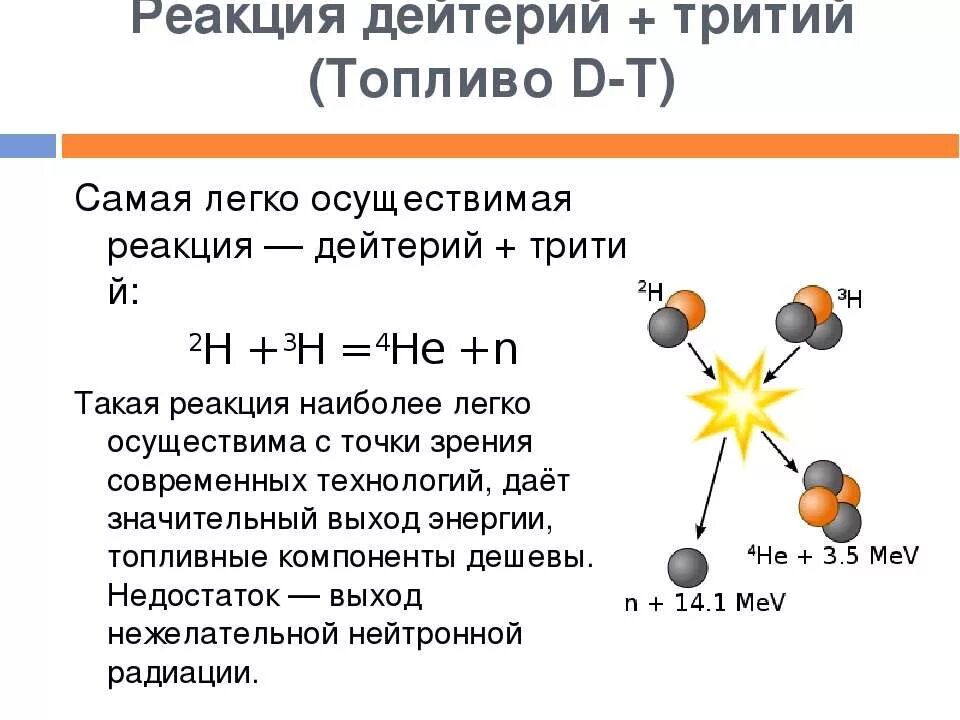 Термоядерный синтез водорода. Формула термоядерной реакции дейтерий. термоядерная реакция дейтерия и трития. реакция дейтерия и трития. реакция термоядерного синтеза дейтерия и трития.