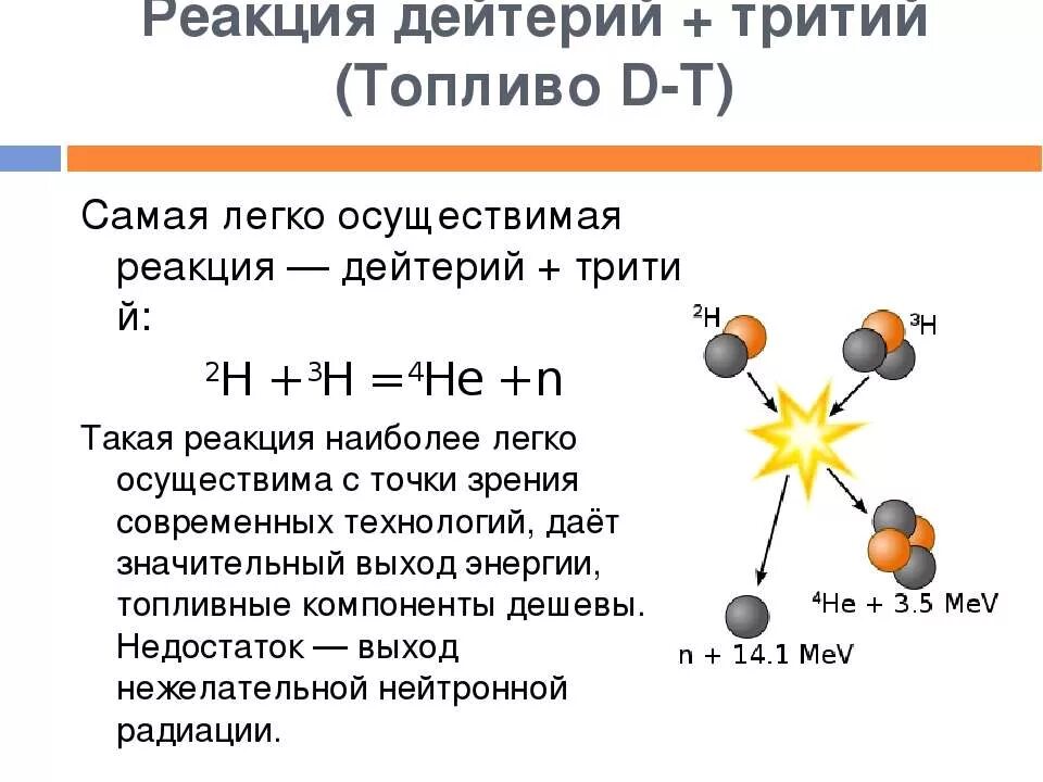 Водород альфа частица. Формула термоядерной реакции дейтерий. Термоядерная реакция дейтерия и трития. Реакция дейтерия и трития. Реакция термоядерного синтеза дейтерия и трития.