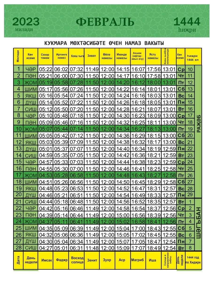 Время намазов в феврале в грозном. Календарь намаза 2023. Календарь намаза февраль. Расписание намаза на февраль. Намаз в Ижевске.