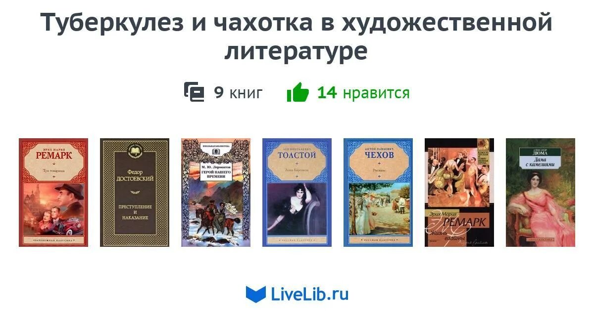 Туберкулез книга. Книга по фтизиатрии. Книга новая теория о чахотке.