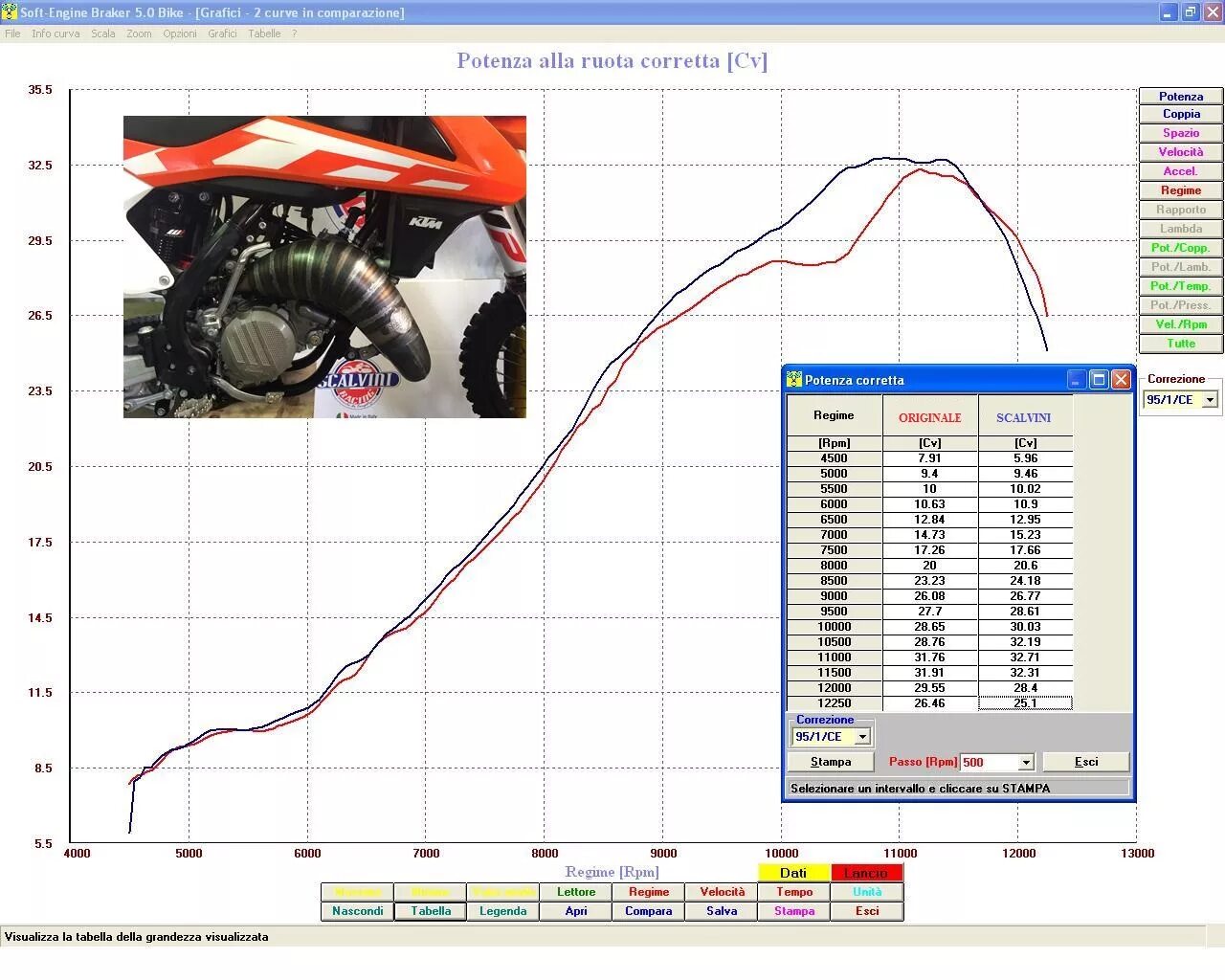 Engine soft