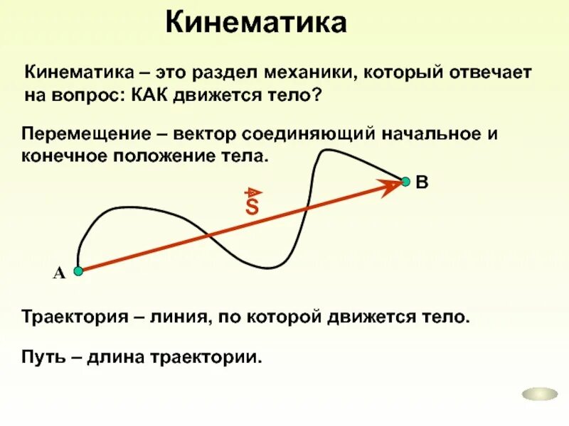 В кинематике изучается