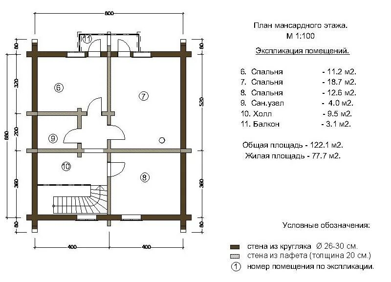 Расчетная площадь здания пример. Как определить площадь застройки жилого здания. Подсчет общей площади здания. Общая площадь жилого помещения. Общая площадь дома и площадь застройки.