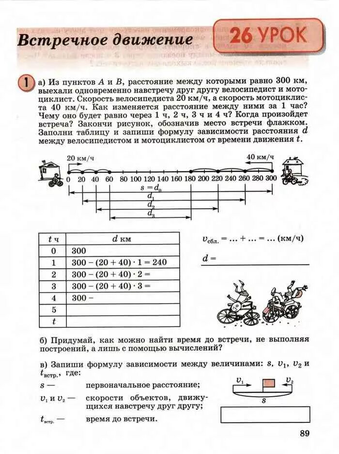 Встречное движение 4 класс Петерсон. Формулы зависимости между величинами 3 класс Петерсон. Формула движения 4 класс по математике. Математика 4 класс задачи на встречное движение карточки. Математика 4 класс петерсон учебник 2021 года