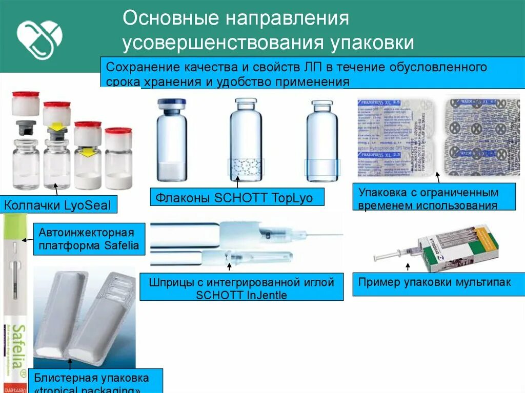 Стерильные и асептические лекарственные формы. Упаковочные материалы лекарств. Упаковка лекарственных препаратов. Упаковка лекарственных припарато. Первичные упаковочные материалы для лекарственных средств.