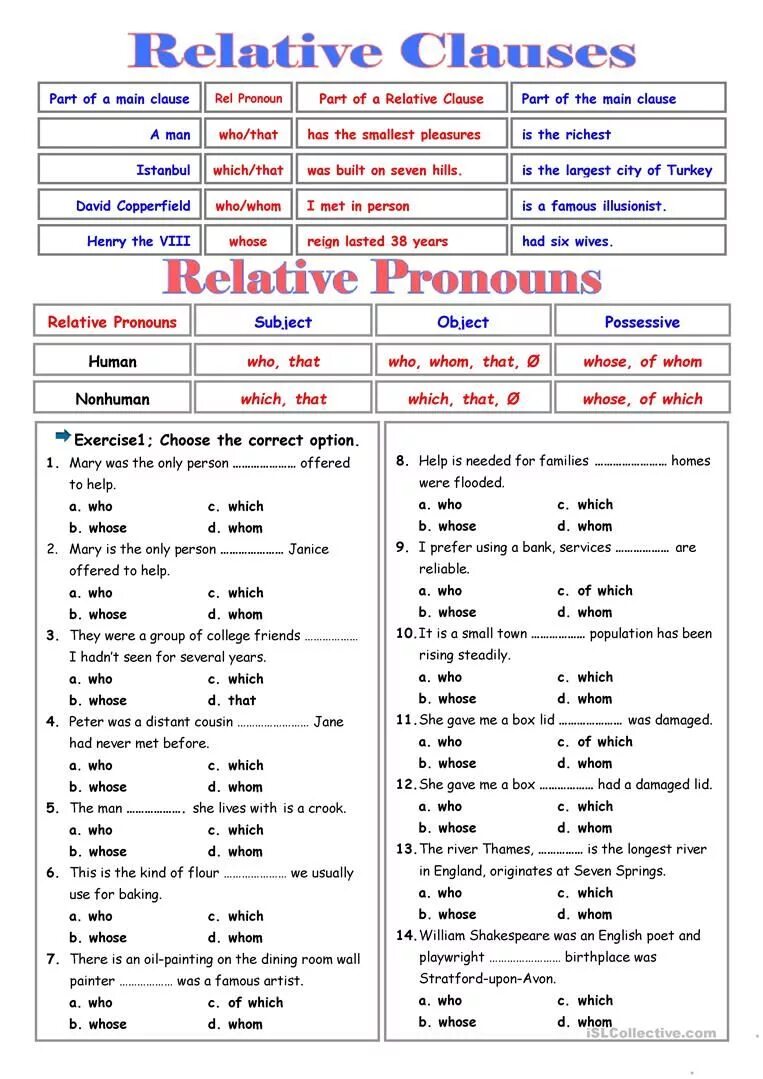 Who have или who has. Relative pronouns в английском языке упражнения. Relative Clauses Worksheets. Relative pronouns exercises ответы. Грамматика relative Clauses.