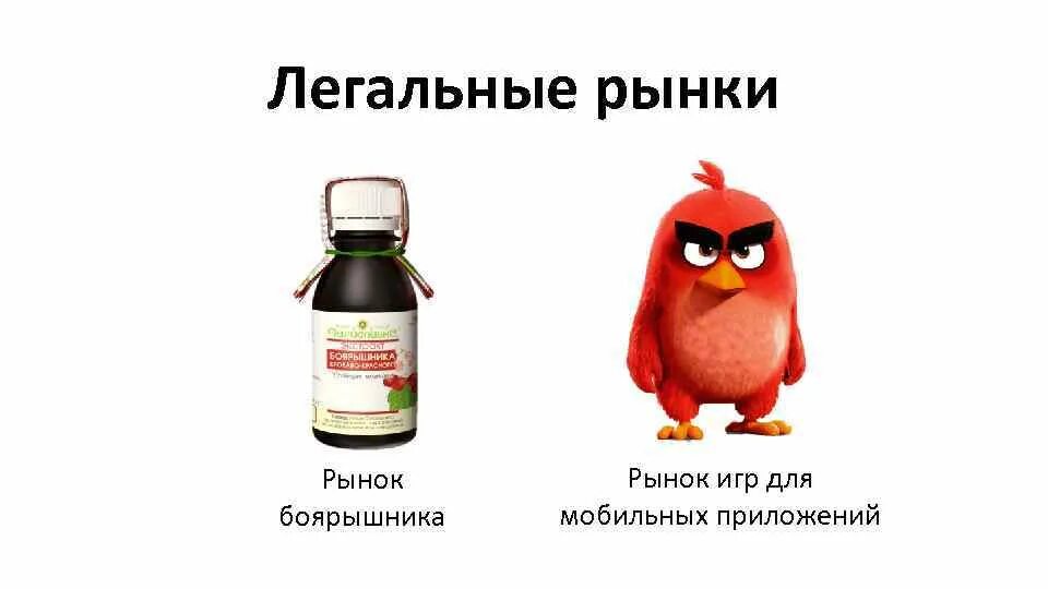 Легальный рынок это. Примеры рынков. Неформальная экономика. Легальный рынок это. Классификация рынков.