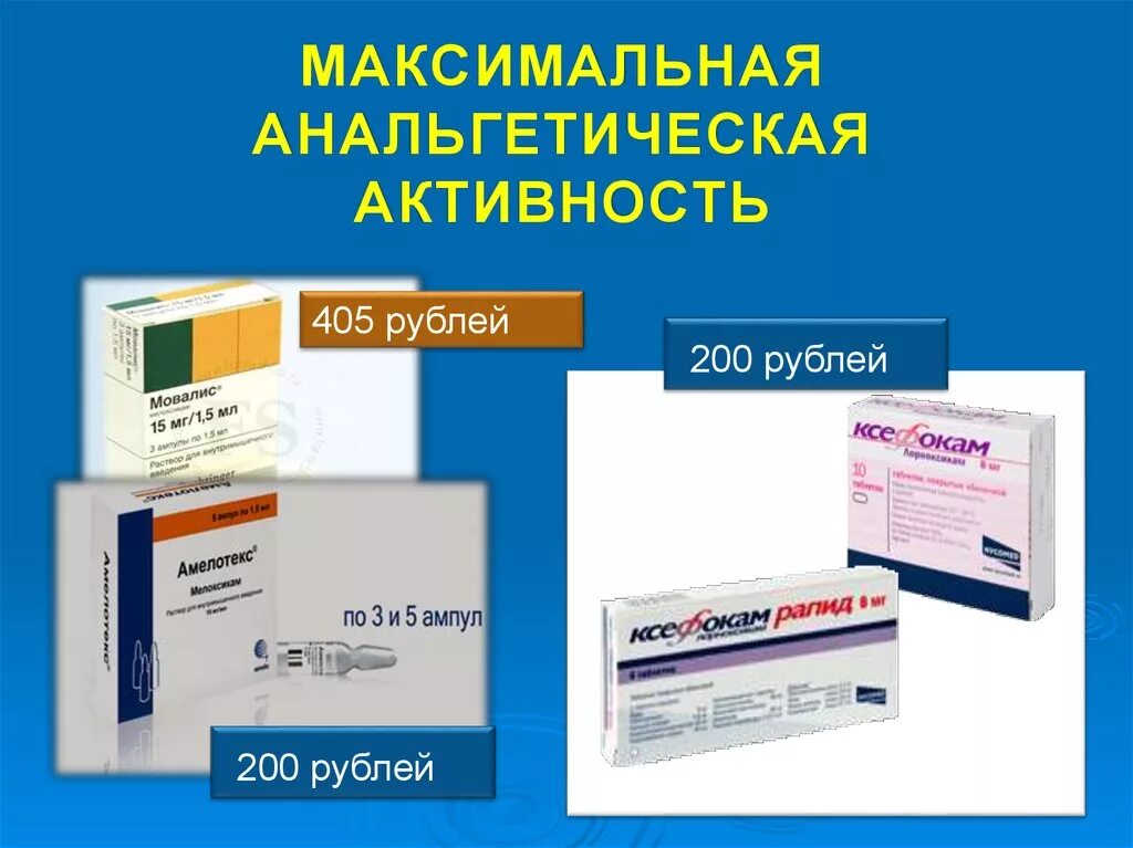 Нпвс препараты для суставов нового. НПВС препараты для суставов уколы нового поколения. Нестероидные препараты в ампулах противовоспалительные препараты. НПВС препараты нового поколения в уколах. Нестероидные противовоспалительные таблетки последнее поколение.