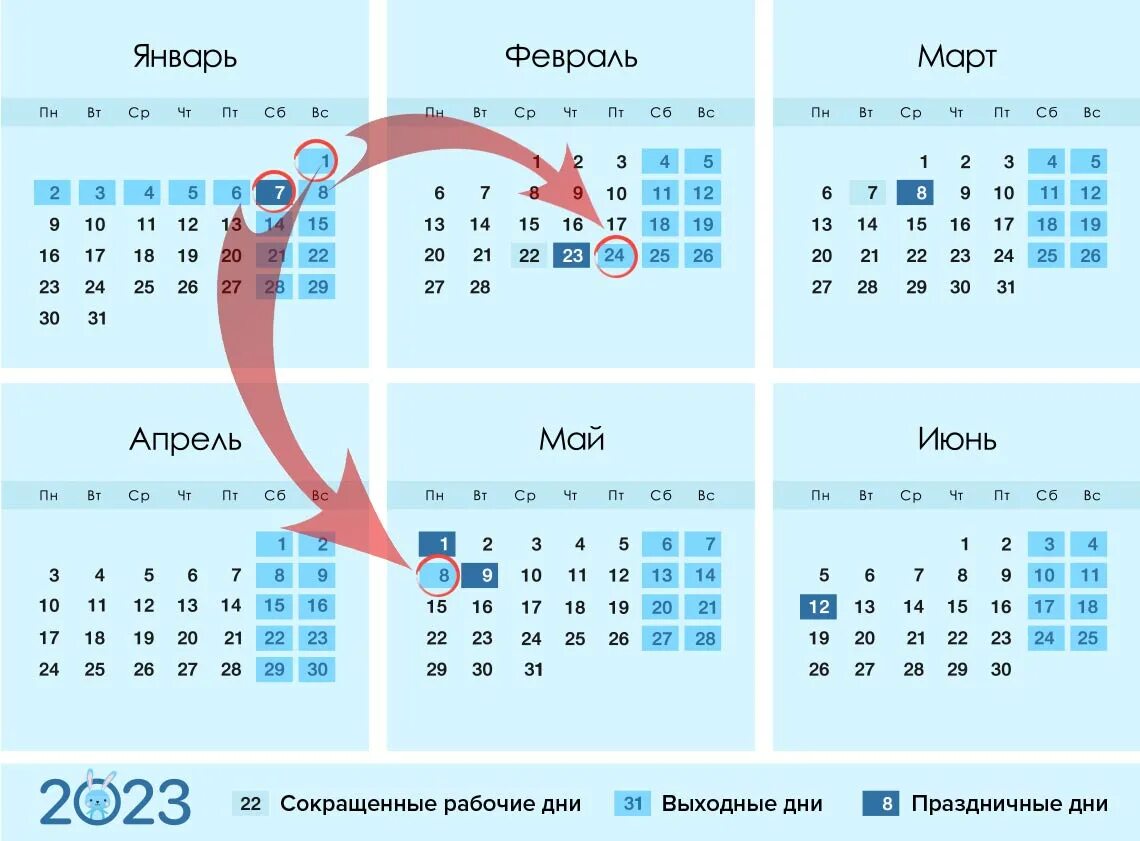 Календарь праздников на 2023 год в России. Выходные и праздничные дни в 2023 году в России. Майские праздники в 2023 году. Праздничные дни в РФ В 2023 году.