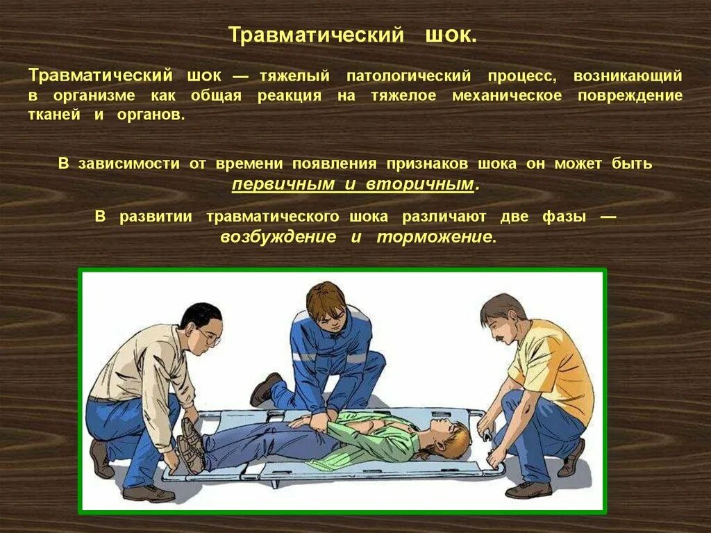 Оказание доврачебной помощи при шоках. Понятие о травматическом шоке. Оказание первой помощи при шоке. Травматический ШОК. Тяжелый травматический ШОК.