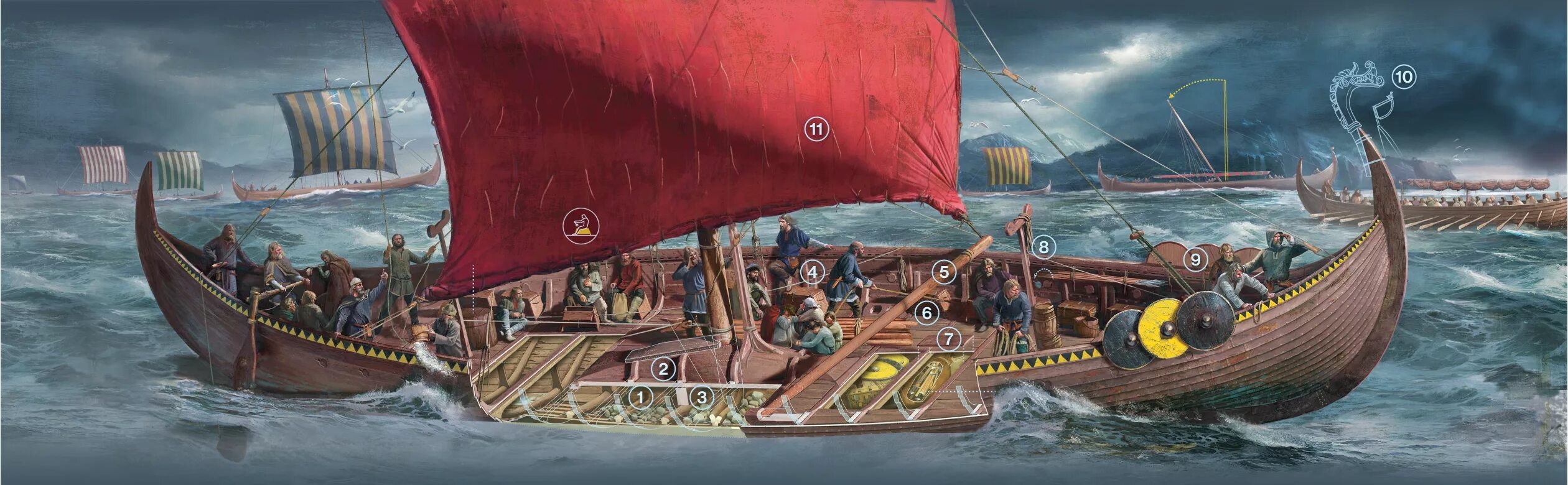 С каким океаном связан поход корабля викингов. Драккар норманнов. Драккар викингов. Судно викингов. Корабль древних викингов.