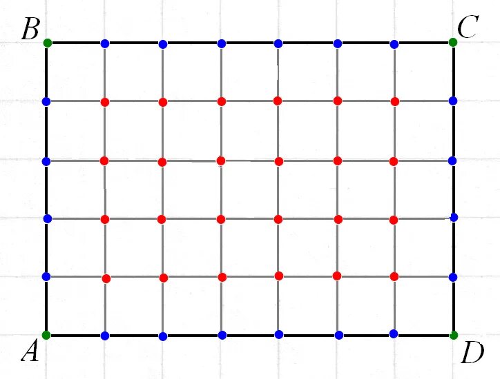 Квадратная сетка. Сетка с квадратными геометрия. Сетка прямоугольников. Формула пика. Прямоугольник со сторонами по линии сетки