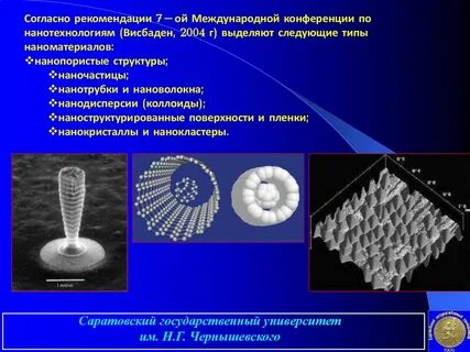 Конференция наноматериалы