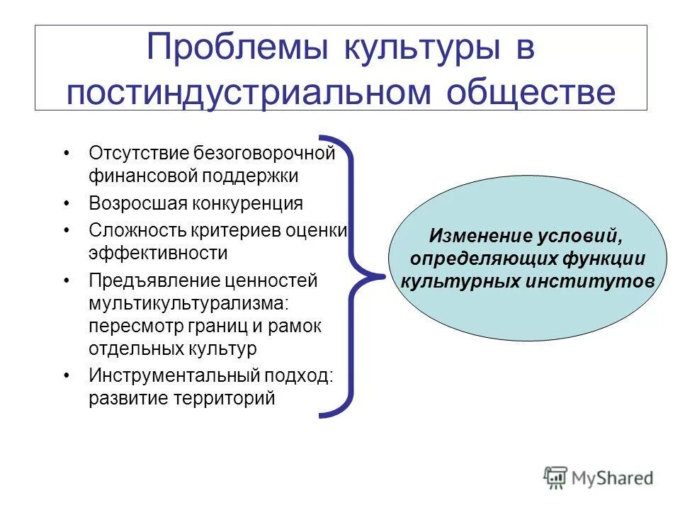 В рамках отдельного общества