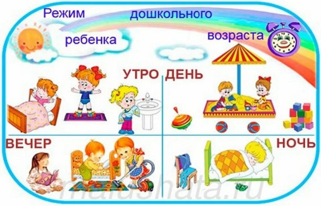 График дня ребенка 3 лет