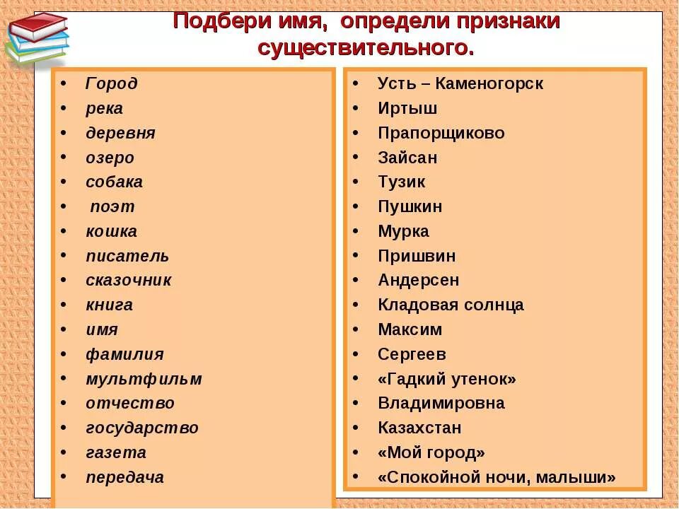 Выберите названия моносахаридов и запишите их формулы. Выберите название коллоидного раствора а паста б гель в золь. Придумать красивое название. Имена для мальчиков. Имена для персонажей.