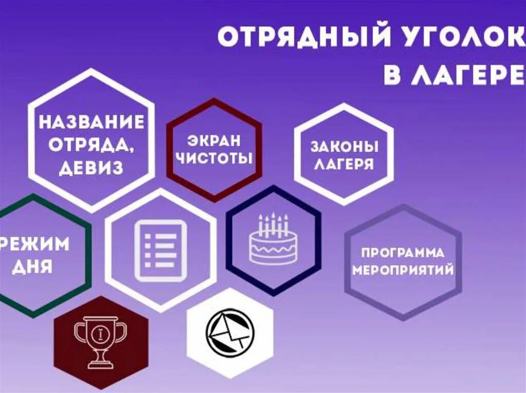 Отрядный уголок в лагере. Примеры оформления лагерного уголка. Трафареты для отрядного уголка. Спортивный уголок в лагере.