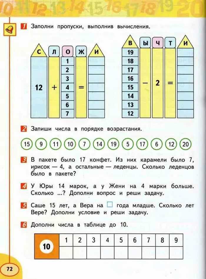 Заполни пропуски выполнив вычисления. Заполни пропуски в таблицах выполнения вычисления. Выполни вычисления. Математика 1 класс 2 часть Дорофеев Миракова бука. Заполни пропуски в таблице выполни