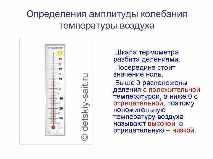 Сильные колебания температуры. Колебания температуры воздуха. Термометр температуры воздуха. Амплитуда колебаний температуры воздуха. Шкала температуры воздуха.