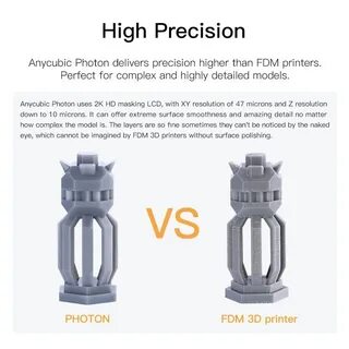 Photon d2