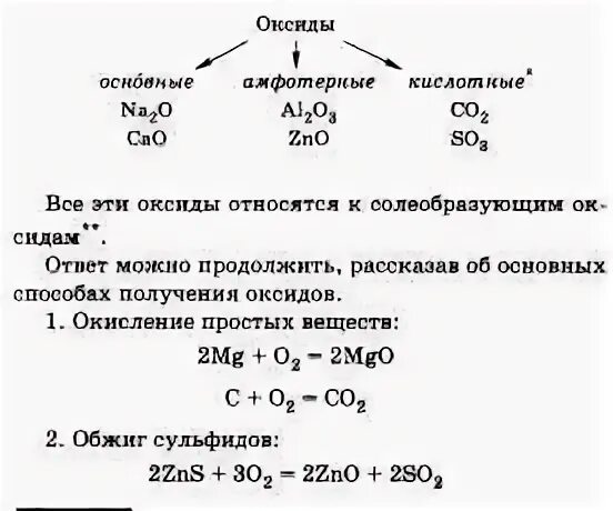 Химические свойства солеобразующих оксидов. Оксиды кислотные основные Солеобразующие. Классификация солеобразующих оксидов. Кислотные оксиды задания.