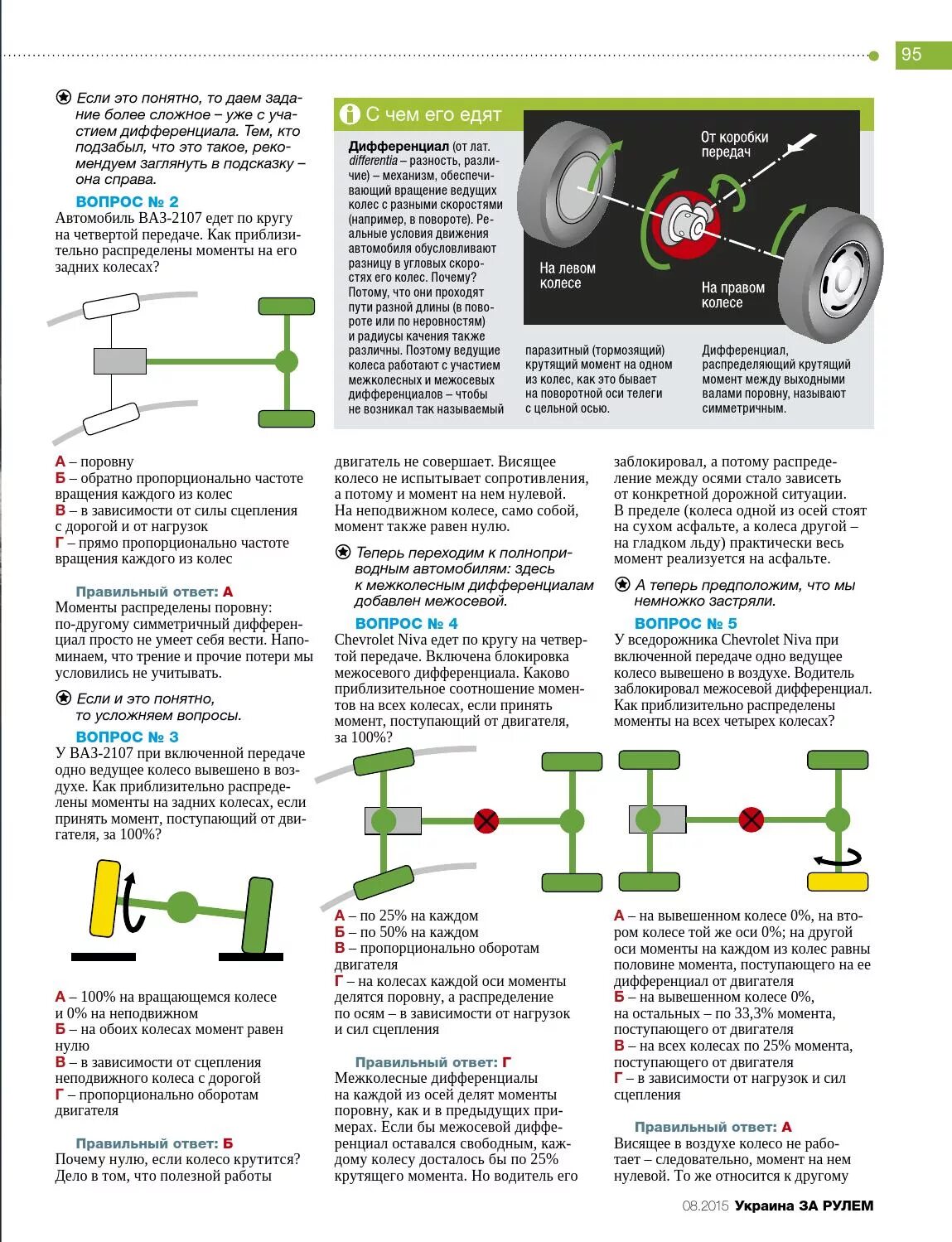Крутящий момент на колесах. Планы и треугольники скоростей для турбинного колес. Вращающий момент на колесе. Крутящий момент двигателя. Вращающий момент на колесе.