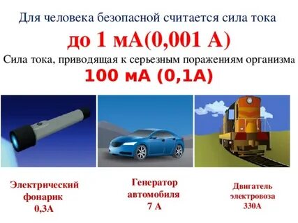 Какая сила тока безопасна для человека