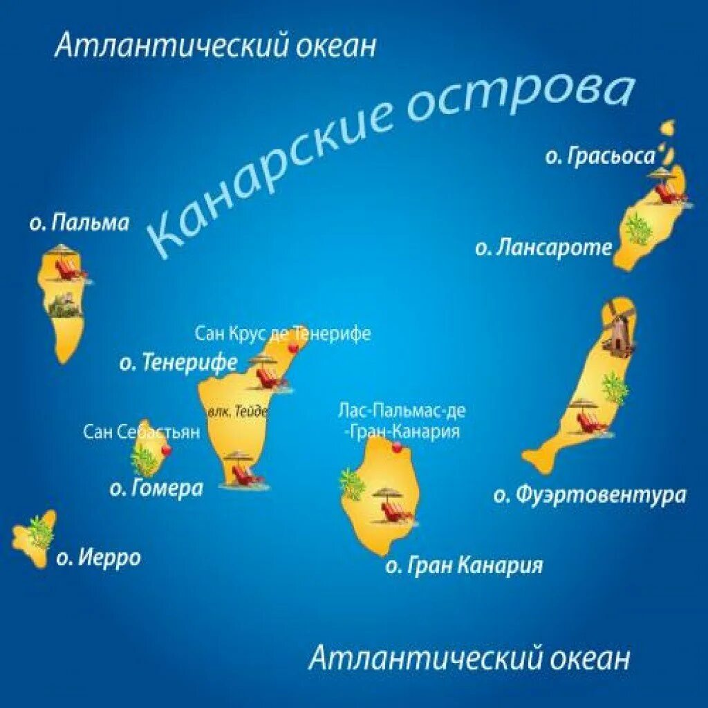 Канарские острова на карте Испании. Тенерифе Канарские острова на карте.