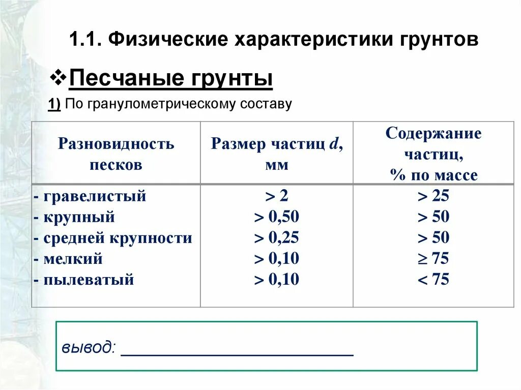 Размеры частиц грунтов. Тип песка по гранулометрическому составу. Как определить гранулометрический состав песка. Среднесуглинистые почвы гранулометрический состав. Гранулометрия песка таблица.