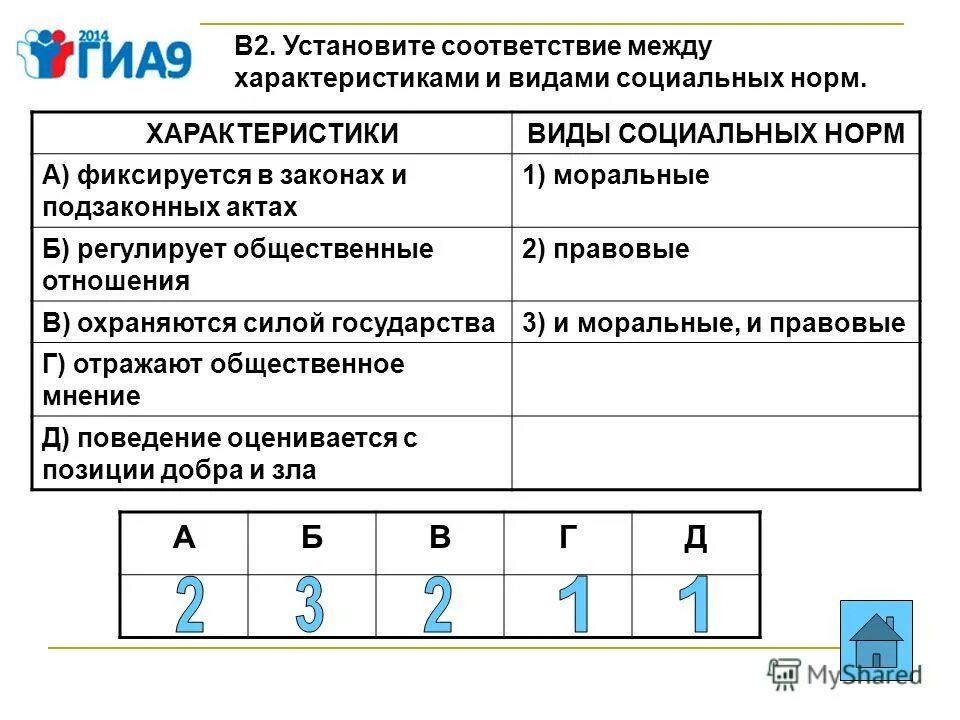 Установите характеристики между характеристиками