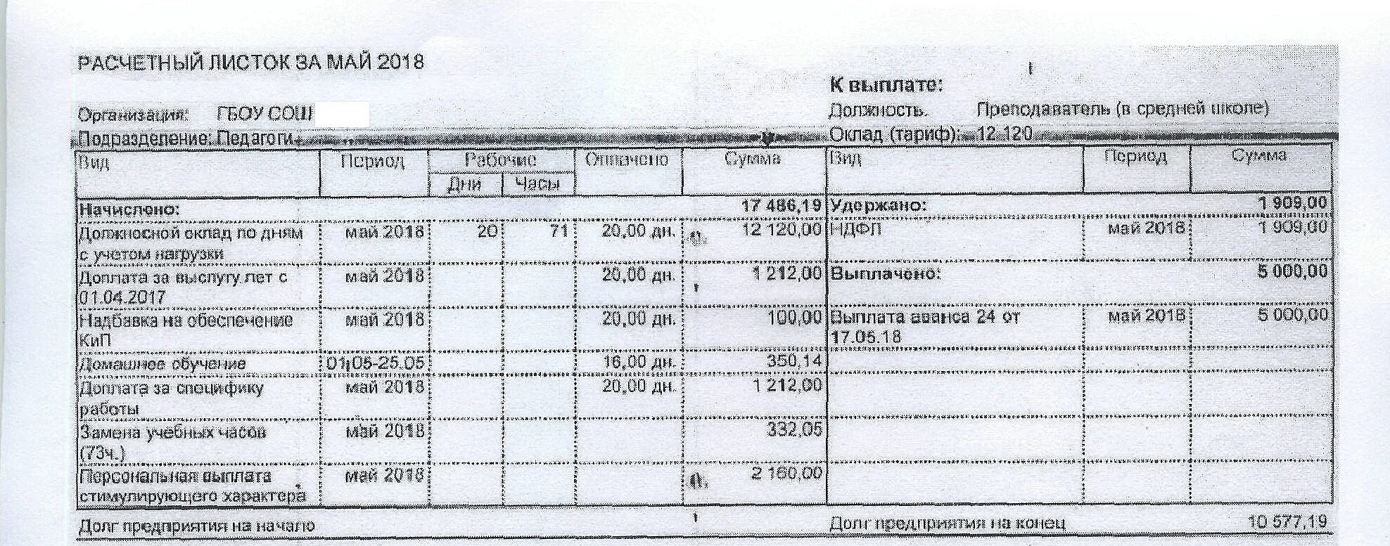 Зарплата в частной школе. Расчетный листок преподавателя колледжа. Расчетный листок заработной платы воспитателя. Расчетный лист учителя. Расчетный лист учителя школы.